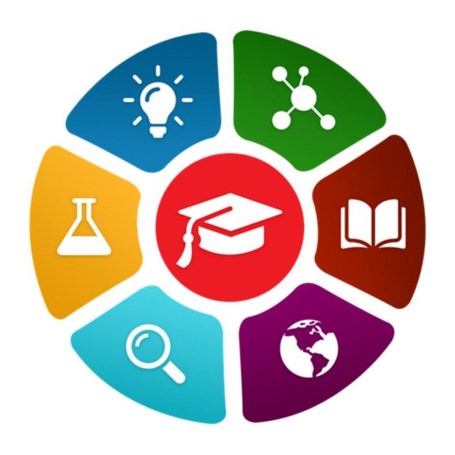 Science Gk Quiz